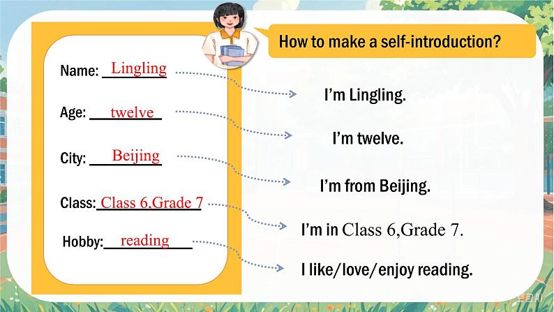 Unit 1 Let′s Be Friends!  Thinking Skills & Reading Strategies - 七年级英语上册同步课件（仁爱版2024）第4页