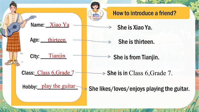 Unit 1 Let′s Be Friends!  Thinking Skills & Reading Strategies - 七年级英语上册同步课件（仁爱版2024）第6页