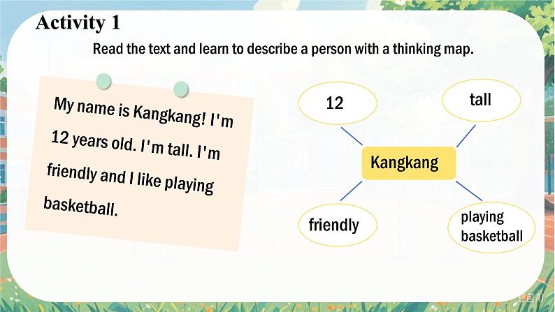 Unit 1 Let′s Be Friends!  Thinking Skills & Reading Strategies - 七年级英语上册同步课件（仁爱版2024）第8页