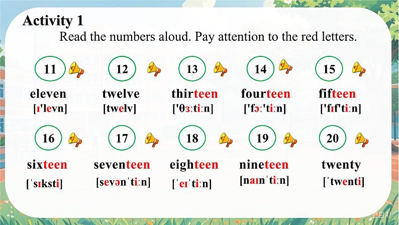 Unit 1 Let′s Be Friends!  Viewing & Pronunciation - 七年级英语上册同步课件（仁爱版2024）第8页