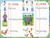 Unit 1 Let's Be Friends!  Grammar in Use- 七年级英语上册同步课件（仁爱版2024）
