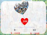 Unit 1 Let's Be Friends!  Grammar in Use- 七年级英语上册同步课件（仁爱版2024）
