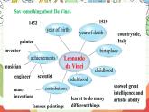 滬教牛津版（六三制三起）英語八上Unit 1 第三課時 Grammar課件+大單元整體教學(xué)設(shè)計課件+素材