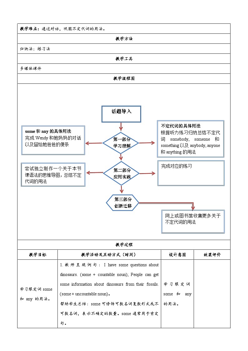 【新课标】Unit 1 第三课时 Grammar教学设计（牛津深圳·广州版八年级上）第2页