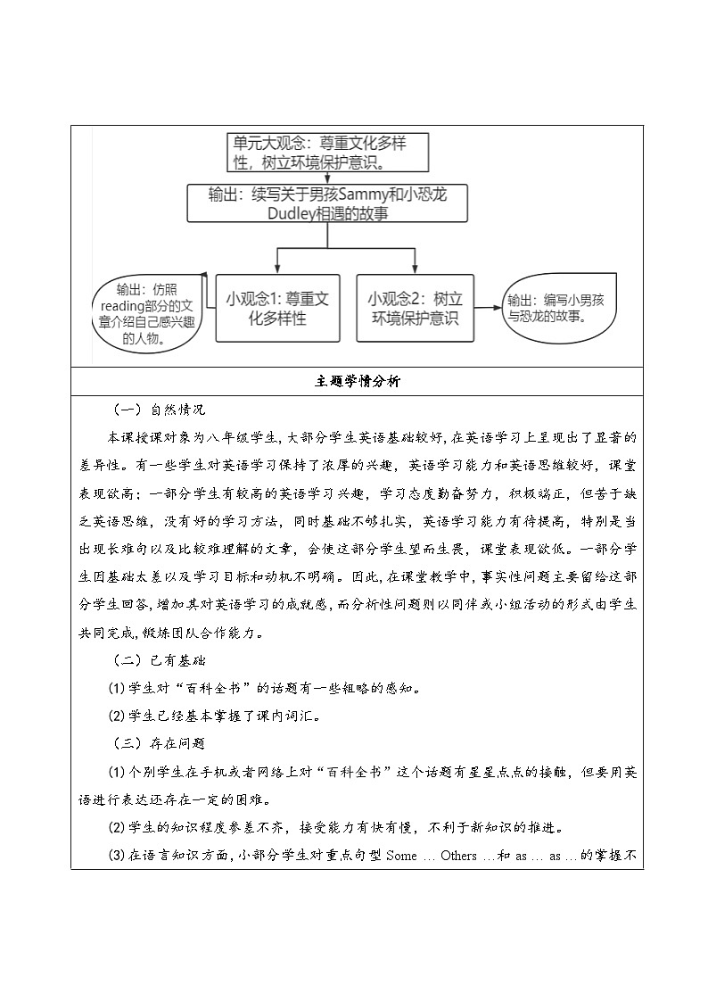 【新课标】Unit 1 大单元整体教学设计（牛津深圳·广州版八年级上）第3页