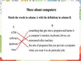 滬教牛津版（六三制三起）英語八上Unit 3 Computers Reading 課件