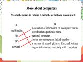 滬教牛津版（六三制三起）英語八上Unit 3 Computers Reading 課件