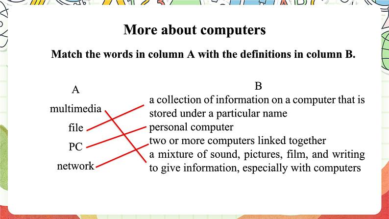 沪教牛津版（六三制三起）英语八上Unit 3 Computers Reading 课件第4页