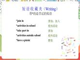 沪教牛津版（六三制三起）英语八上Unit  5  Educational exchanges Writing课件