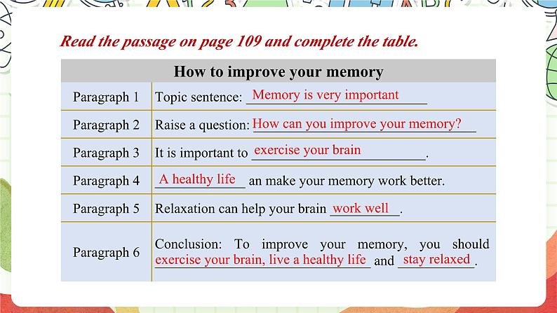 沪教牛津版（六三制三起）英语八上Unit  7  Memory More practice课件06