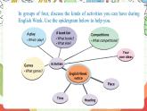 沪教牛津版（六三制三起）英语八上Unit  8  English Week Writing课件