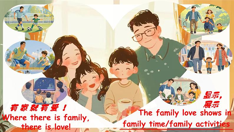 Unit 2 Meet My Family. Thinking Skills and Reading Strategies- 七年级英语上册同步课件（仁爱版2024）第3页