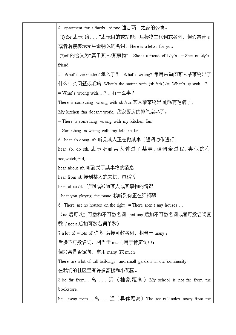 仁爱版初中英语七年级下册Unit 6 Our local area  Topic 2 My home is in an apartment building.一对一教案第2页