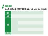 最新陕西省2024年英语中考热点备考重难专题：一材多题型精讲（七选五、阅读理解—说明文、作文）【课件】