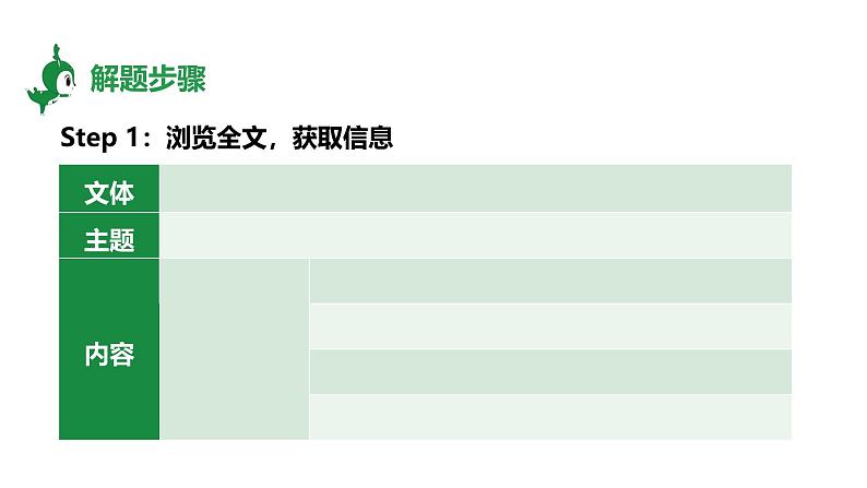 最新陕西省2024年英语中考热点备考重难专题：一材多题型精讲（完形填空第二节、短文填空、作文）【课件】05