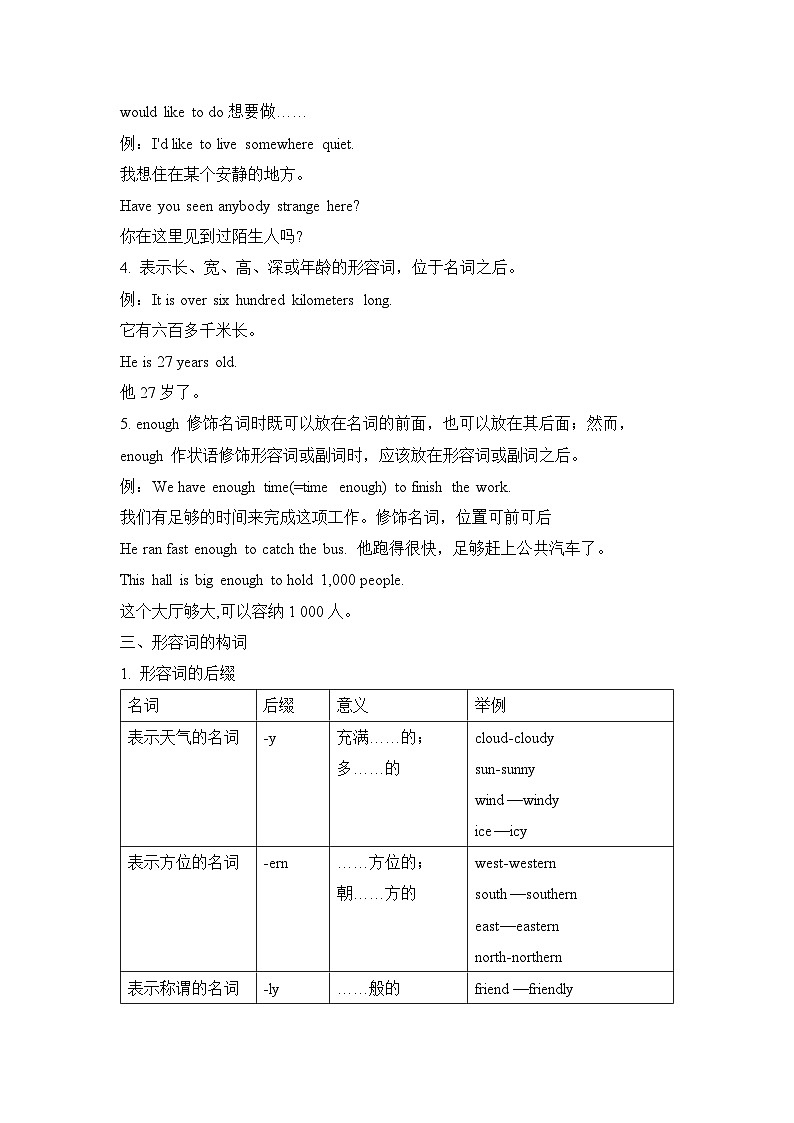 中考英语二轮复习知识点清单（5）形容词03