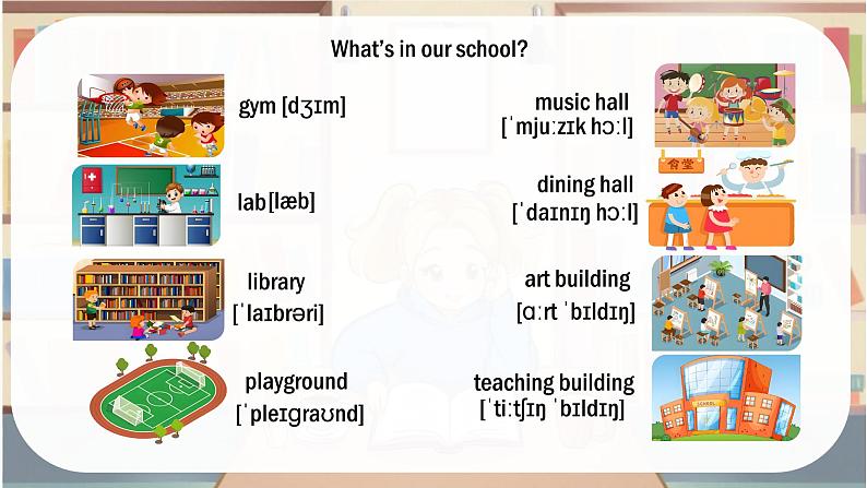 Unit 3 Our Colorful School Life! Thinking Skills and Reading Strategies - 七年级英语上册同步课件（仁爱版2024）04