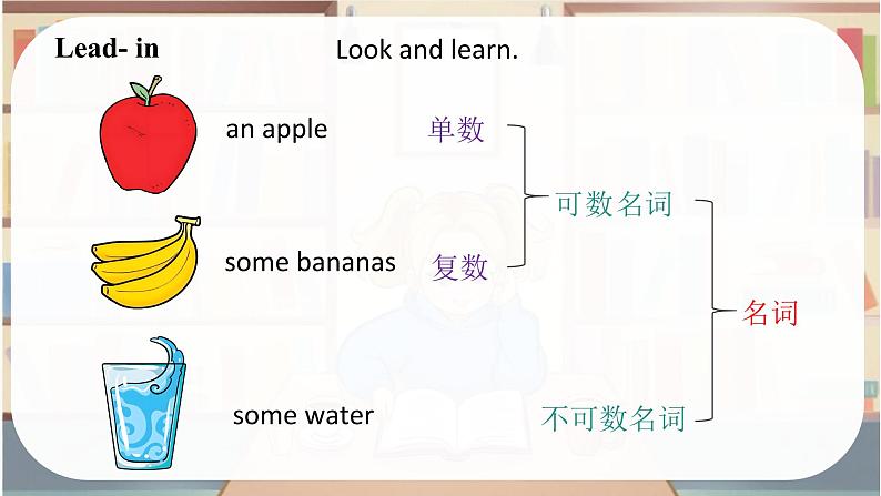 Unit 3 Our Colorful School Life！Grammar in Use - 七年级英语上册同步课件（仁爱版2024）02