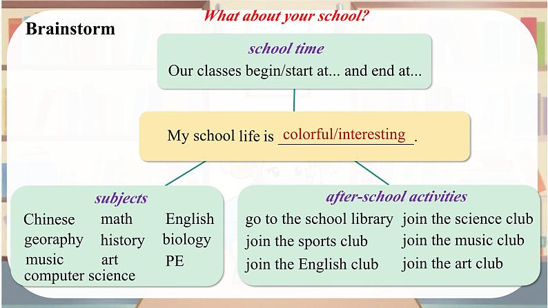 Unit 3 Our Colorful School Life！Reading for Writing - 七年级英语上册同步课件（仁爱版2024）08