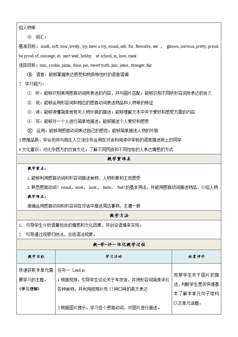 外研版英语八年级下册 Module 1 Unit 1《It smells delicious》课件+教案+素材02