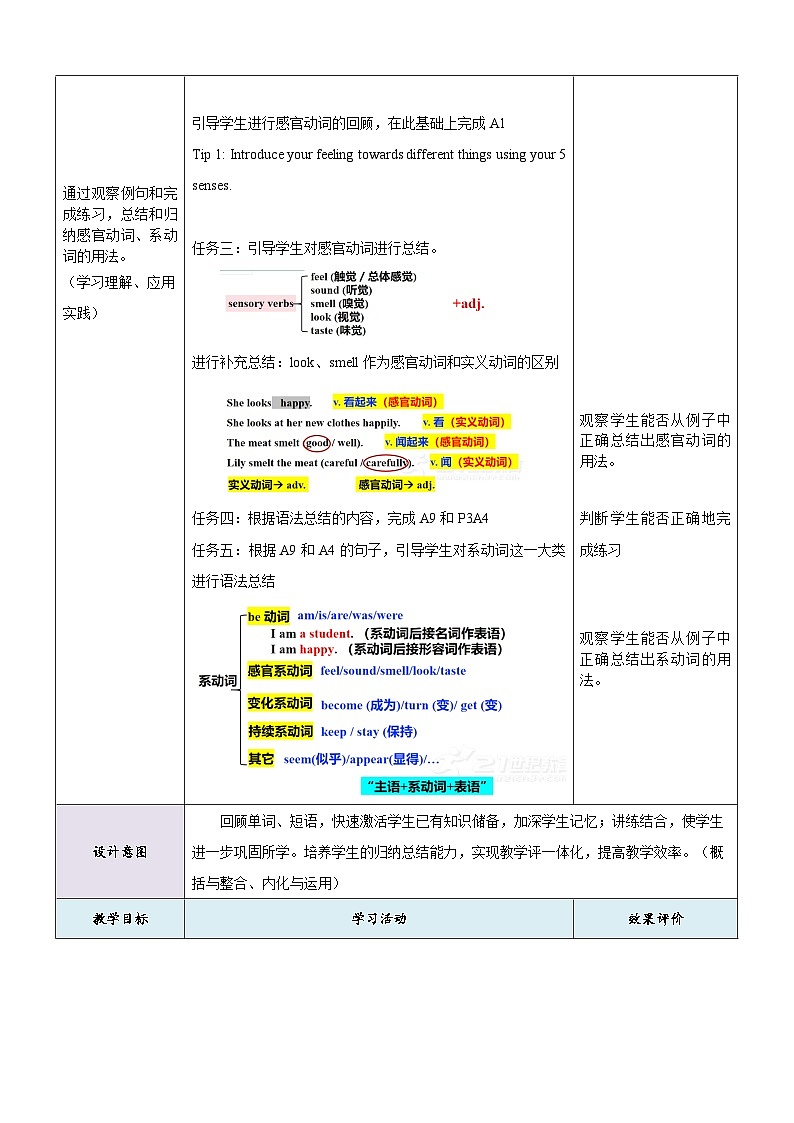 外研版英语八年级下册 Module 1 Unit 3《Language in use》教案第2页