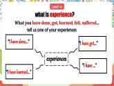 外研版英语八年级下册 Module 2 Unit 1《I`ve also entered lots of speaking competitions》课件+教案+素材