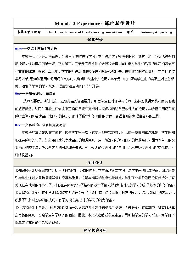 外研版英语八年级下册 Module 2 Unit 1《I`ve also entered lots of speaking competitions》课件+教案+素材01