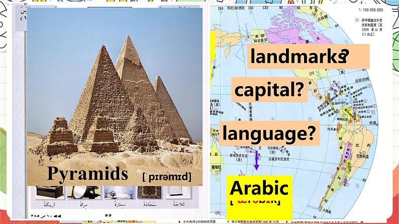 外研版英语八年级下册 Module 2 Unit 2《They have seen the Pyramids》课件第6页