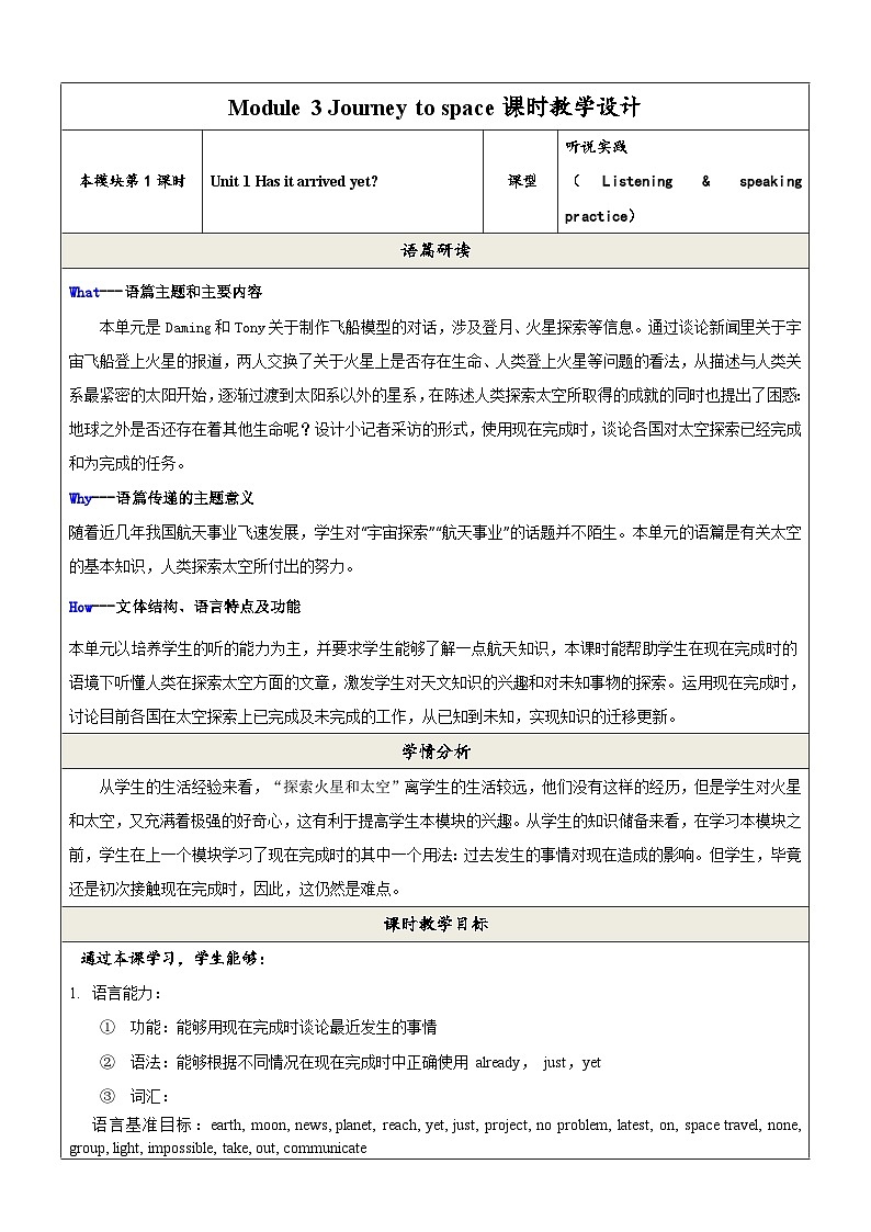 外研版英语八年级下册 Module 3 Unit 1《Has it arrived yet》课件+教案+素材01