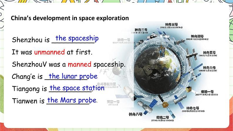 外研版英语八年级下册 Module 3 Unit 2《We have not found life on any other planets yet》课件+教案+素材06