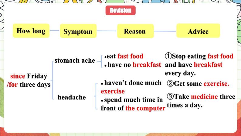 外研版英语八年级下册 Module 4 Unit 2《We have played football for a year now》课件第4页