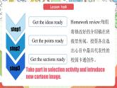 外研版英语八年级下册 Module 5 Unit 3《Language in use》课件+教案