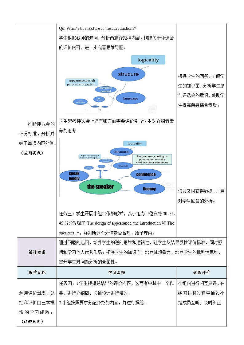 外研版英语八年级下册 Module 5 Unit 3《Language in use》教案第3页