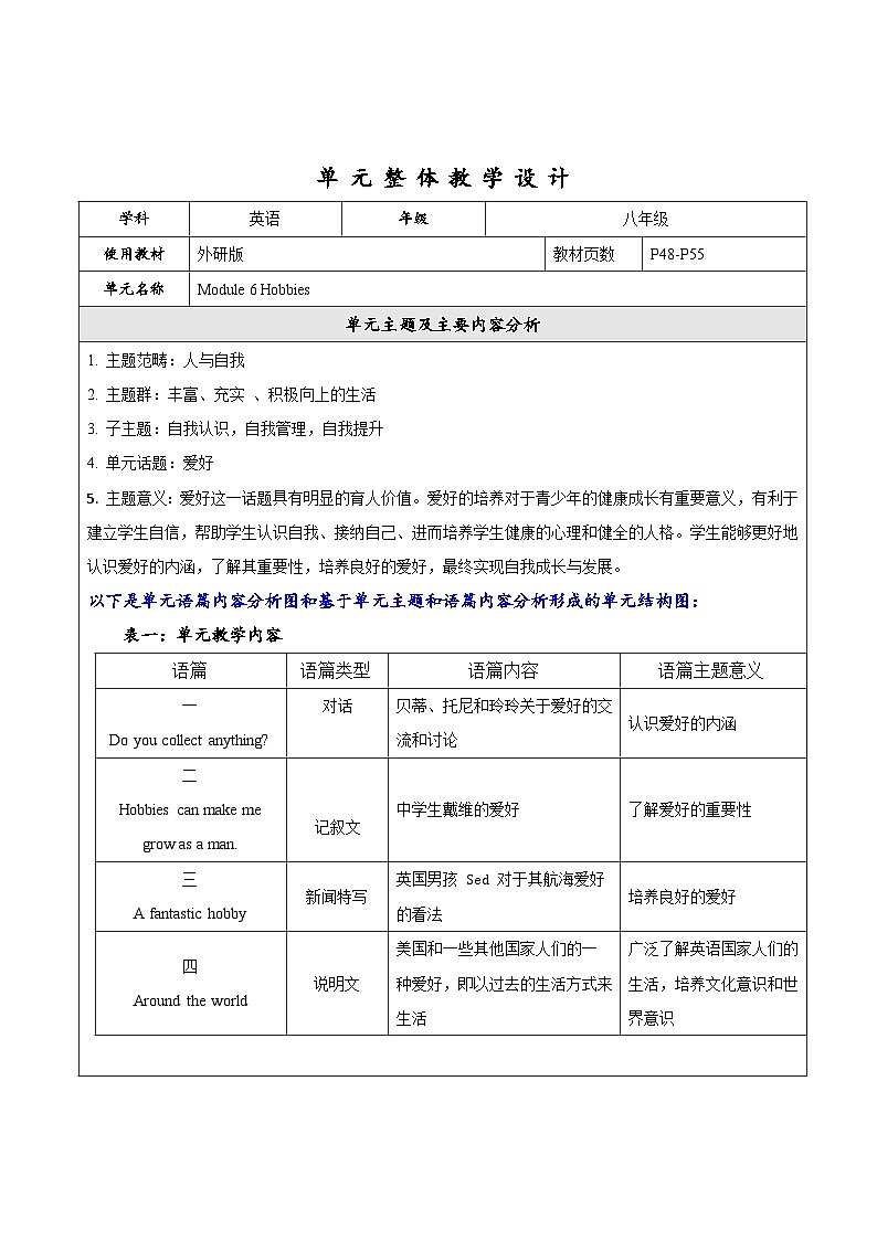 外研版英语八年级下册 Module 6 Hobbies 单元教案第1页