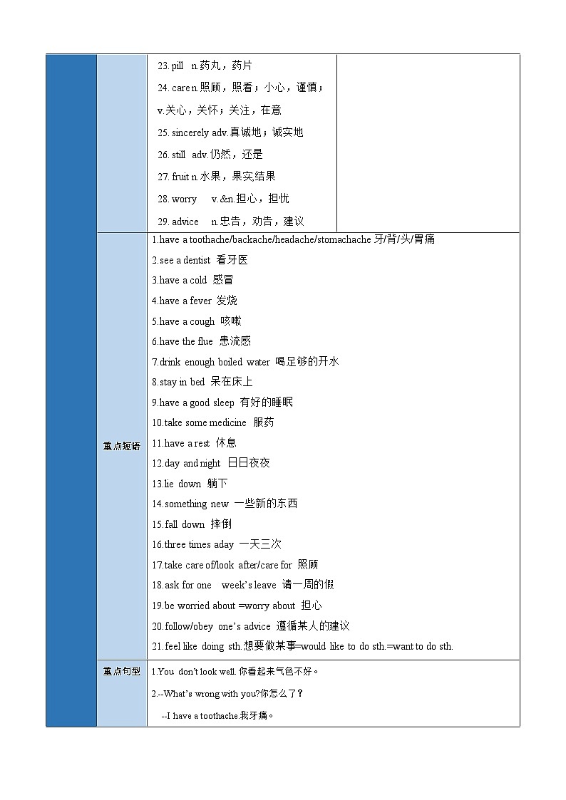 仁爱版八年级英语上册单元速记•巧练Unit2Topic1【速记清单】(学生版+解析)02