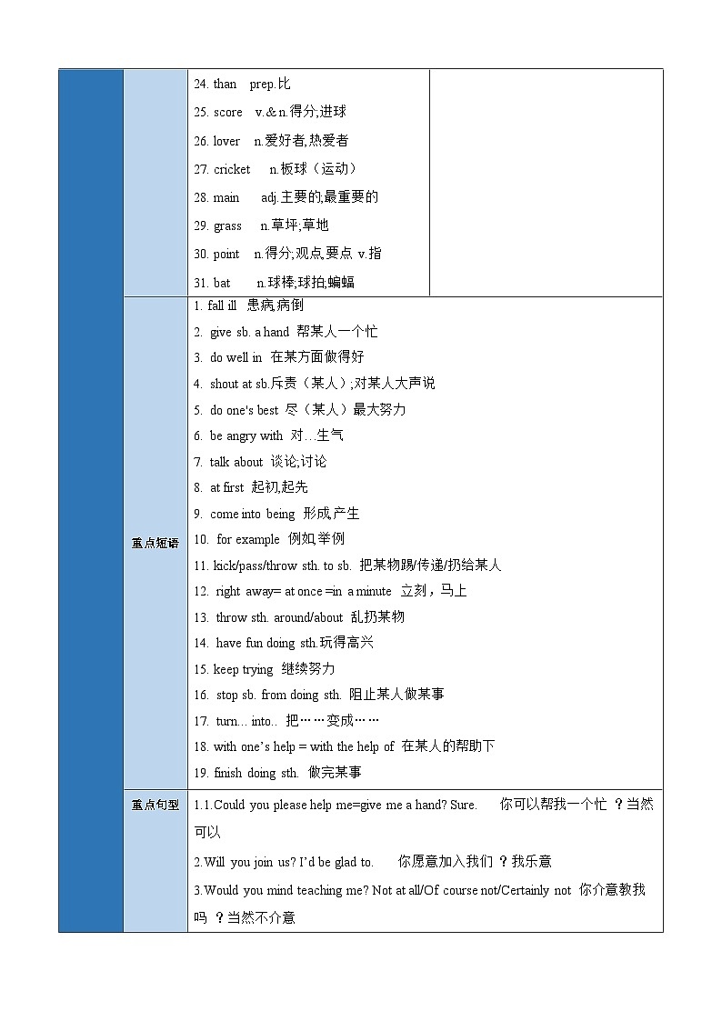 仁爱版八年级英语上册单元速记•巧练Unit1Topic2【速记清单】(学生版+解析)02