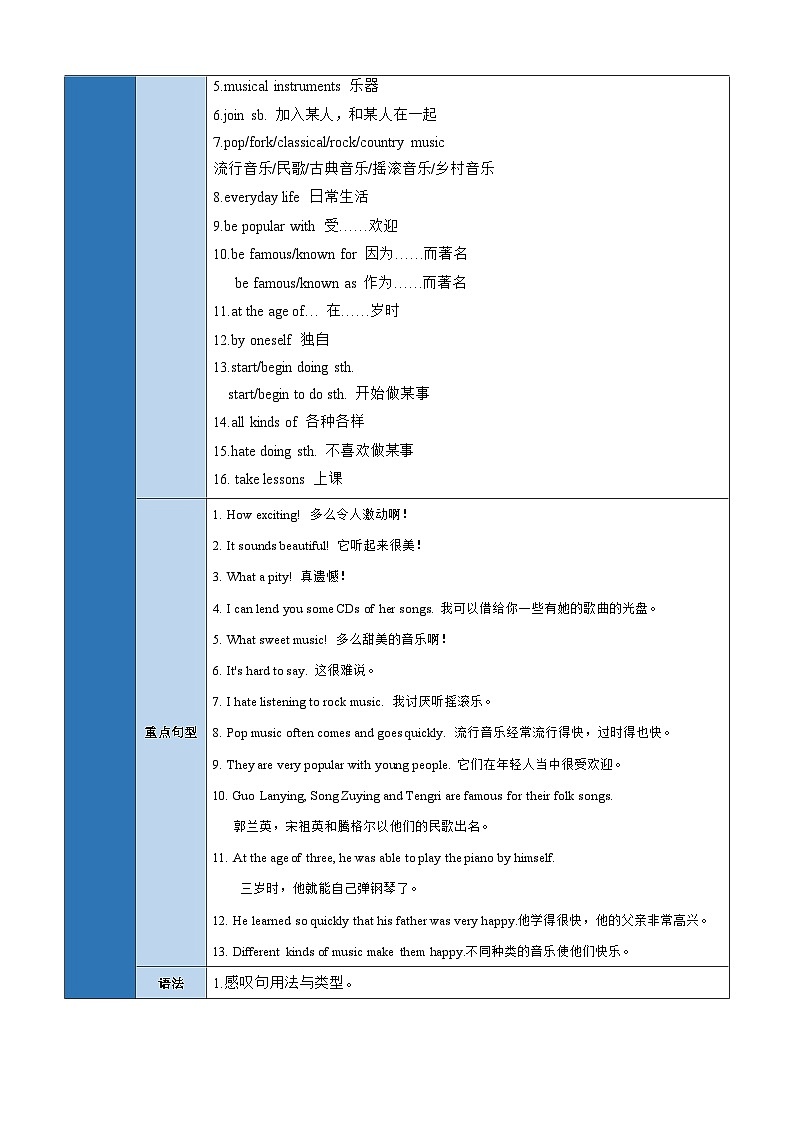 仁爱版八年级英语上册单元速记•巧练Unit3Topic2【速记清单】(学生版+解析)第2页