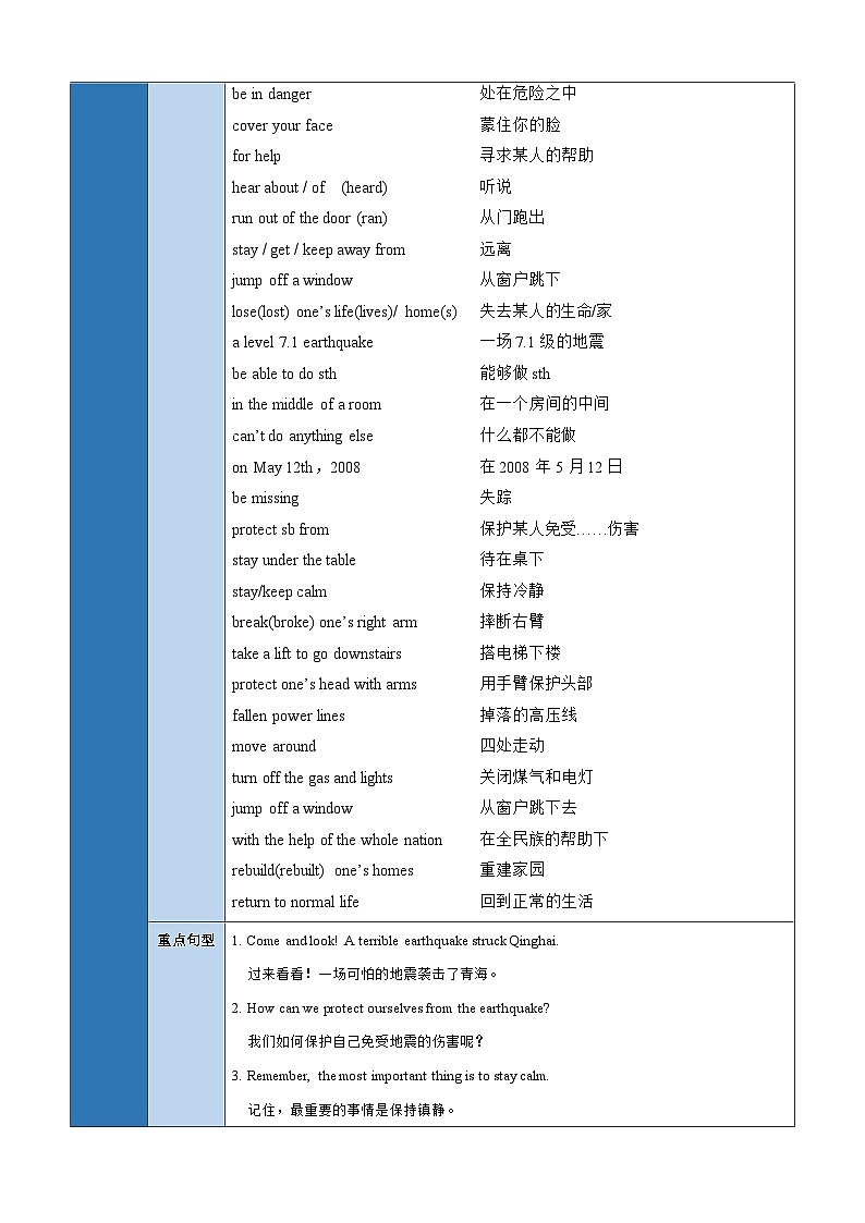 仁爱版八年级英语上册单元速记•巧练Unit4Topic2【速记清单】(学生版+解析)第2页