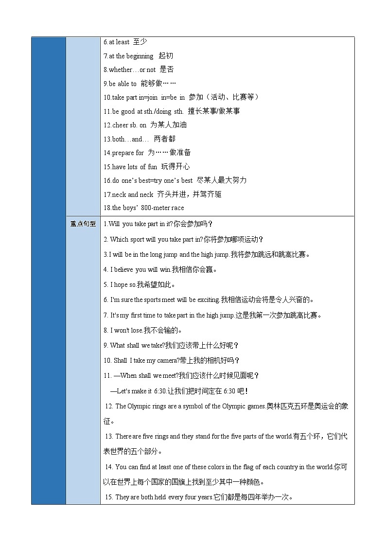 仁爱版八年级英语上册单元速记•巧练Unit1Topic3【速记清单】(学生版+解析)第2页