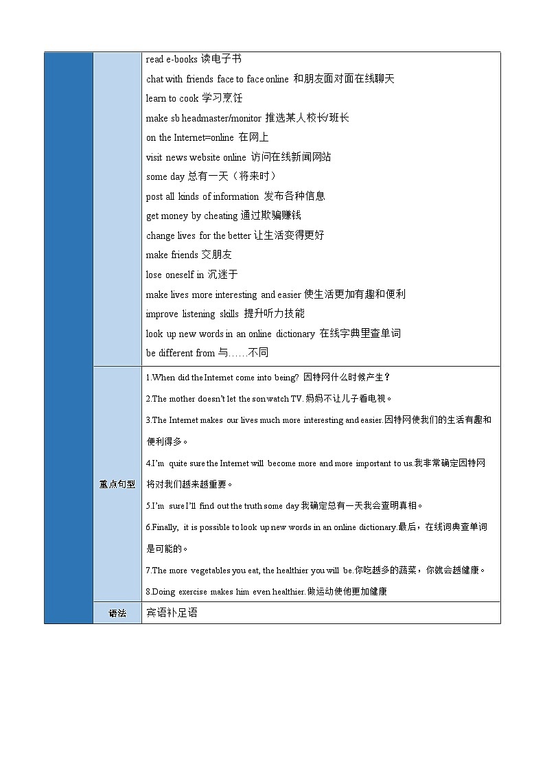 仁爱版八年级英语上册单元速记•巧练Unit4Topic3【速记清单】(学生版+解析)第2页