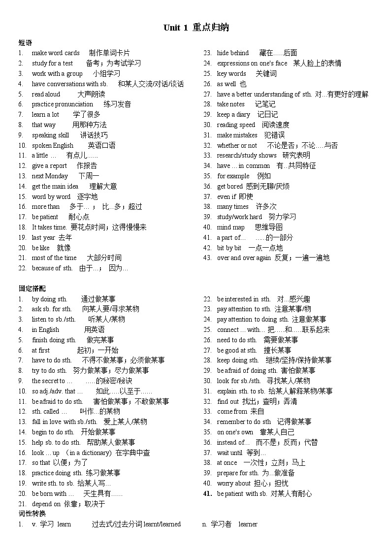 2024人教版九年级英语全一册Unit 1 全单元知识点归纳第1页
