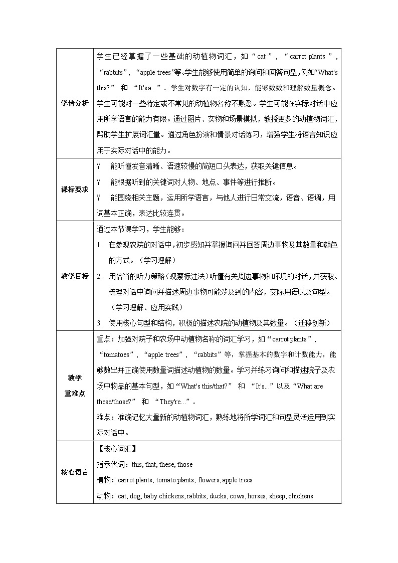 人教版（2024）七年级英语上册Starter Unit 3 Welcome!教学设计第2页