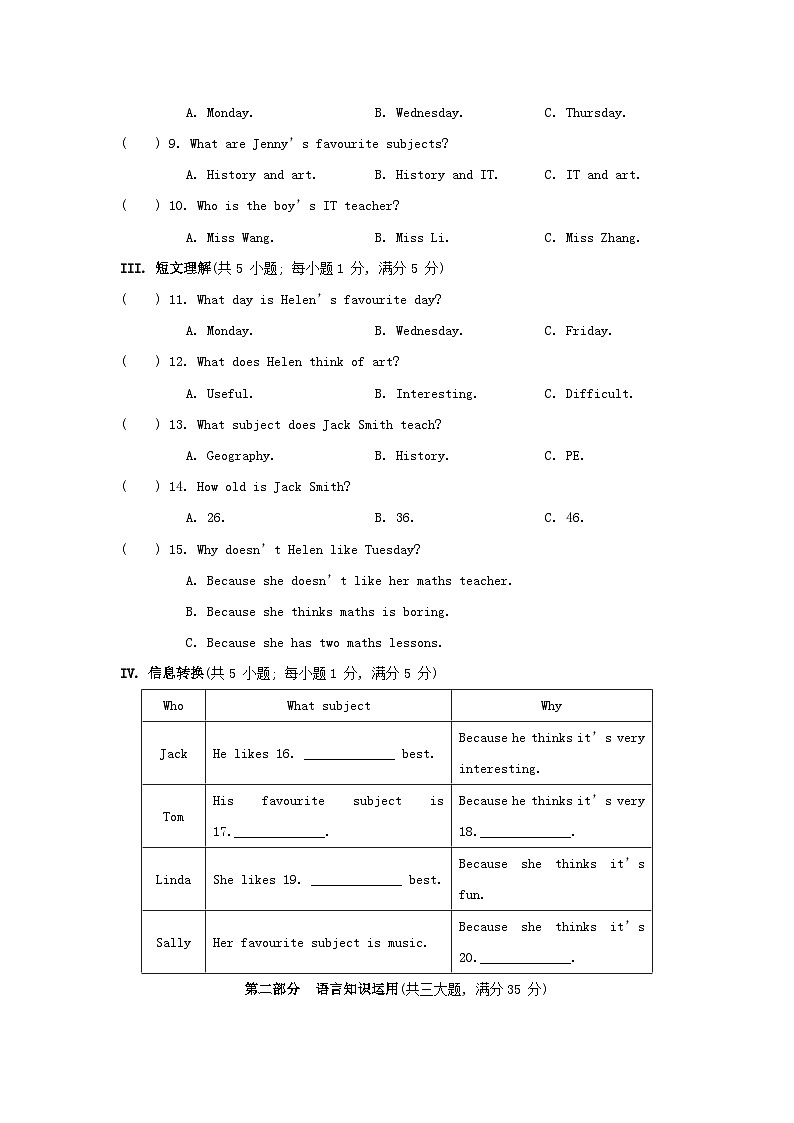 Unit 4 综合素质评价第2页