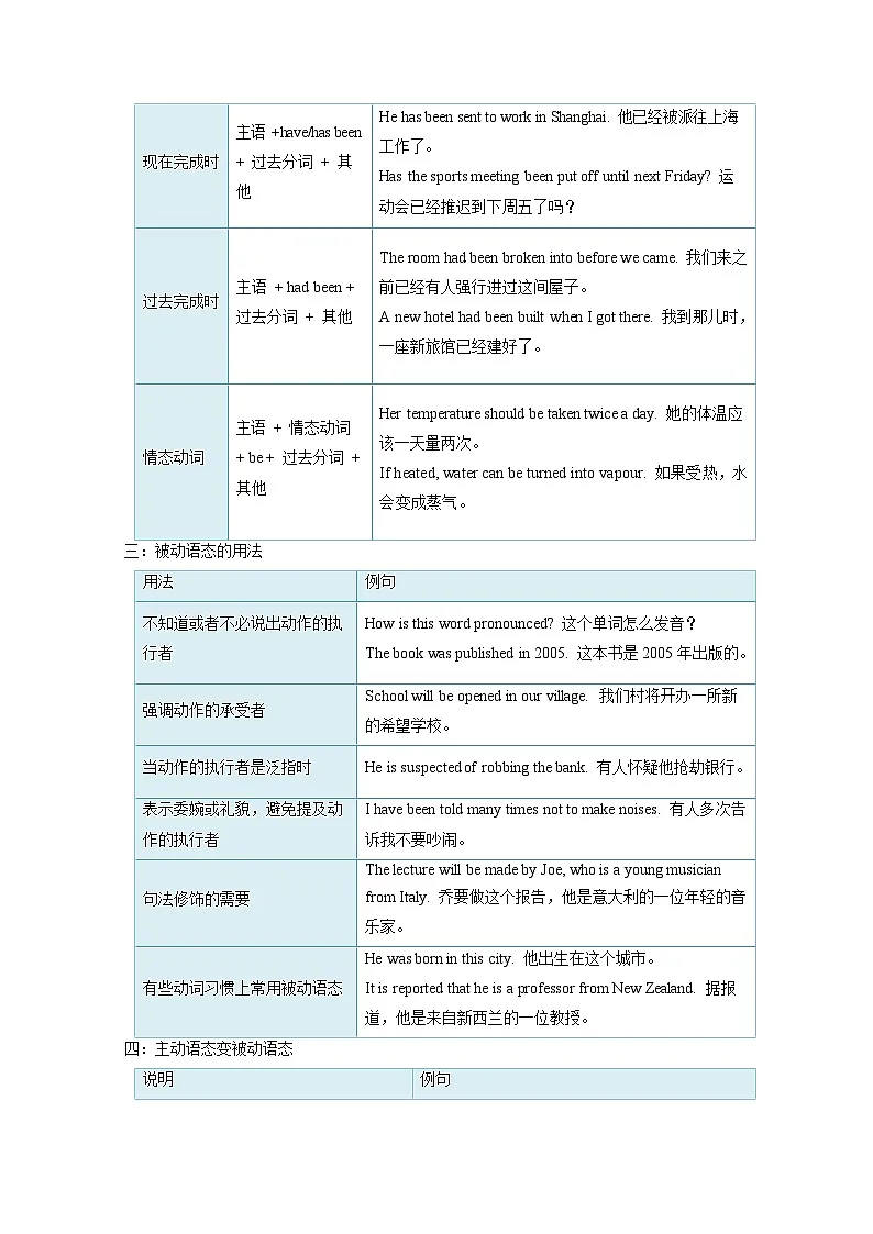 2025届中考英语重难点专项复习训练（被动语态）附答案第2页