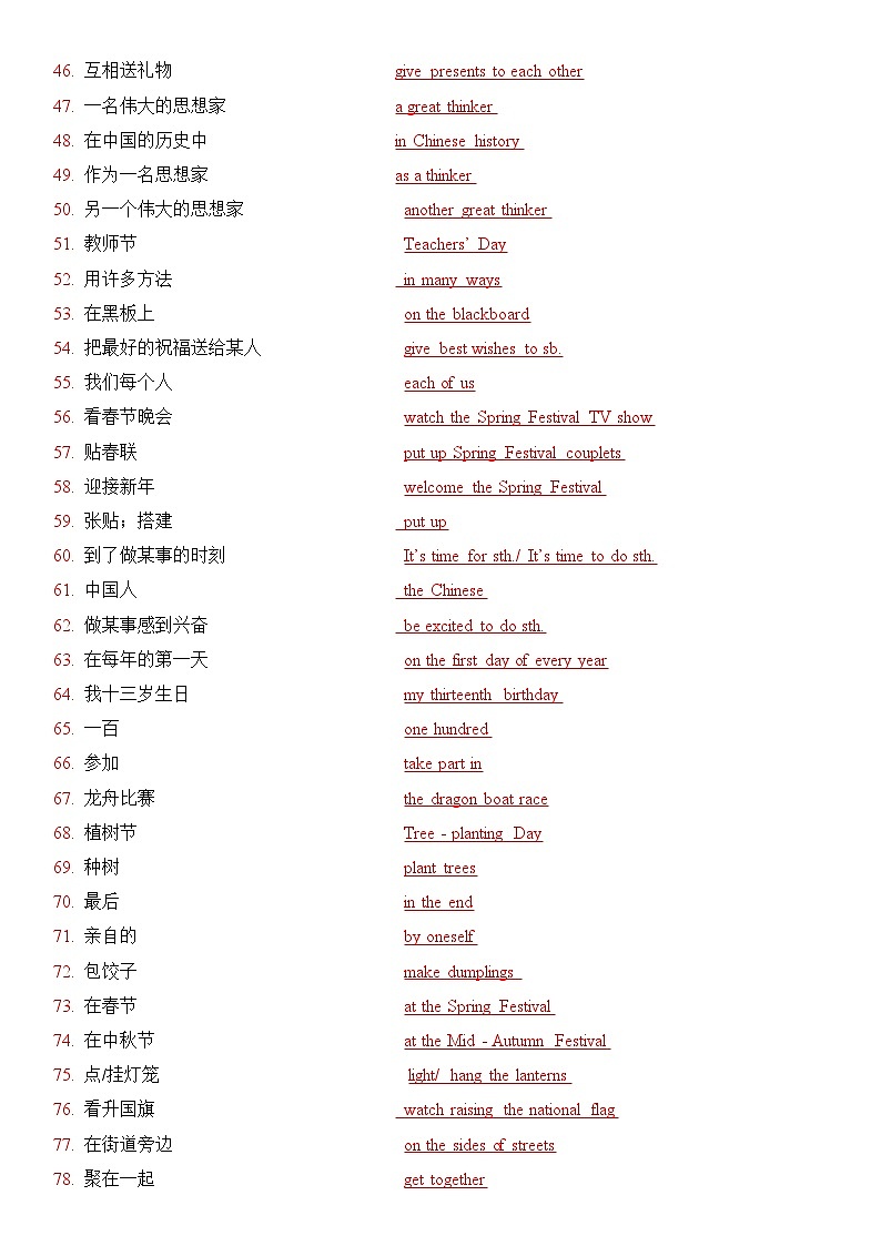 新仁爱版初中英语七上第六单元 - 复习知识点题纲第3页