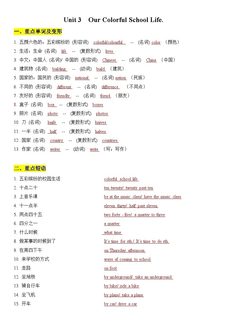 新仁爱版初中英语七上第三单元 - 复习知识点题纲第1页