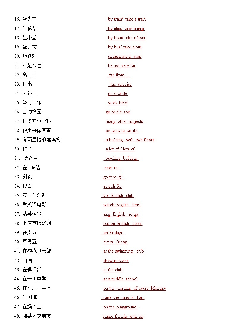 新仁爱版初中英语七上第三单元 - 复习知识点题纲第2页