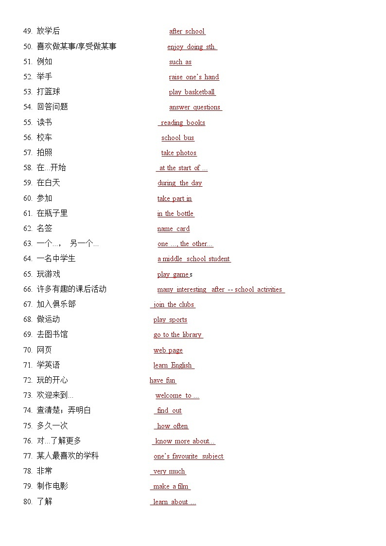 新仁爱版初中英语七上第三单元 - 复习知识点题纲第3页