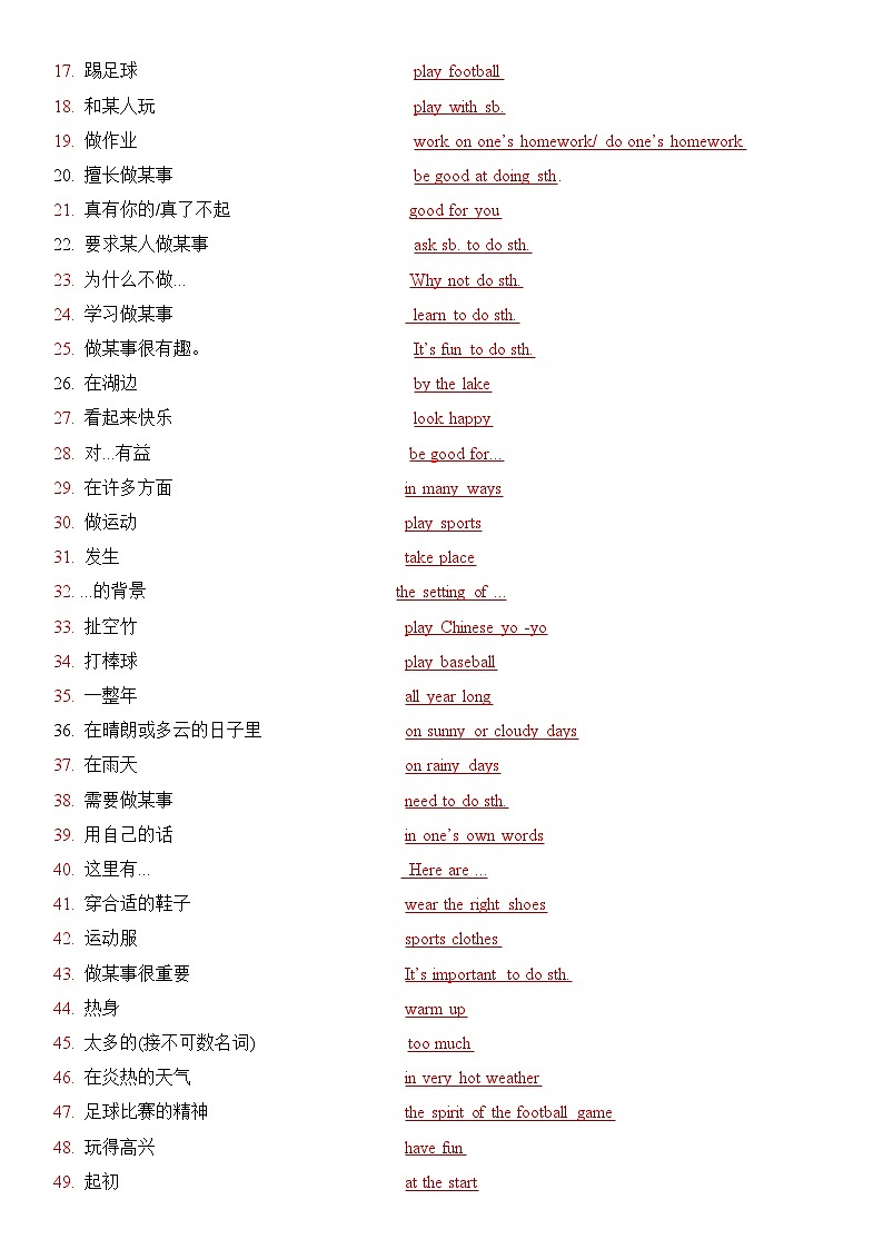 新仁爱版初中英语七上第四单元 - 复习知识点题纲第2页