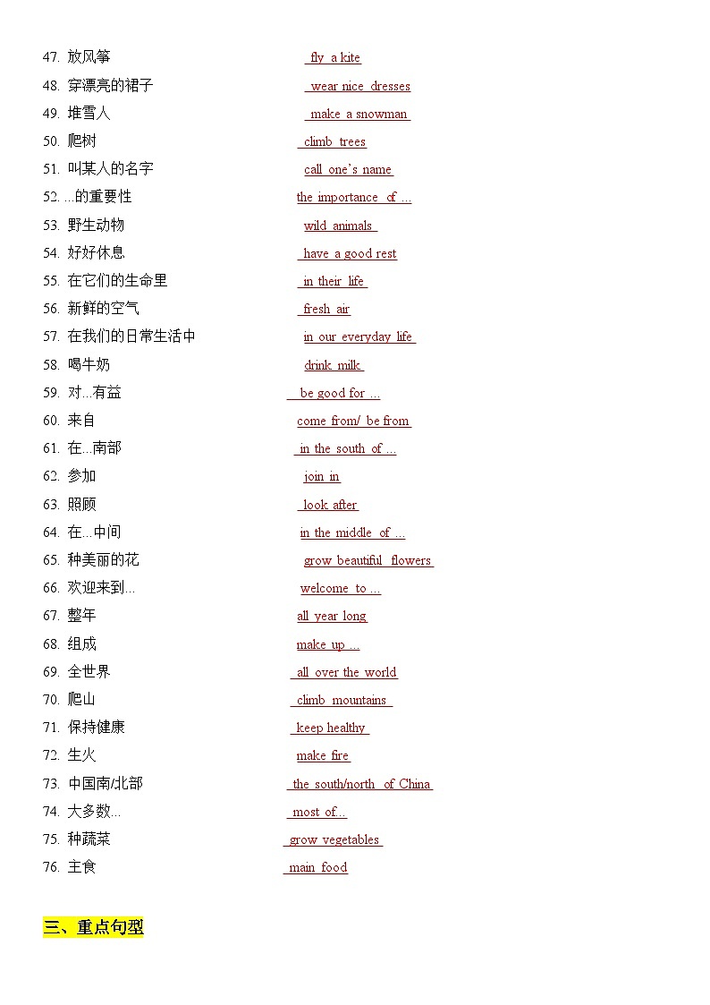 新仁爱版初中英语七上第五单元 - 复习知识点题纲第3页